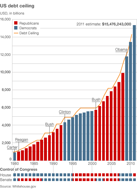 _54225175_us_debt_464.gif