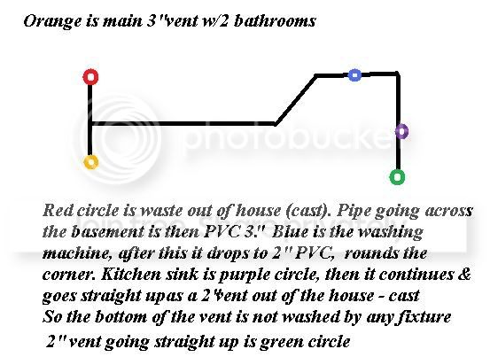 Plumbing.jpg