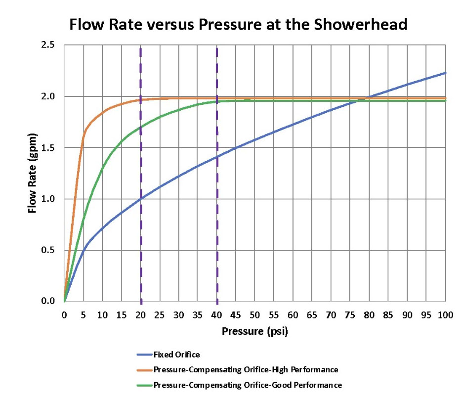 PE0420Figure-3.jpg
