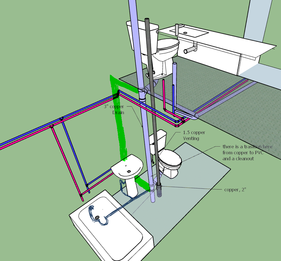 Code compliant solution to relocate my drain&vent near the wall for