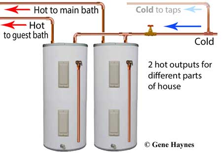 Is This A Parallel Configuration for two water heaters? | Terry Love  Plumbing Advice u0026 Remodel DIY u0026 Professional Forum