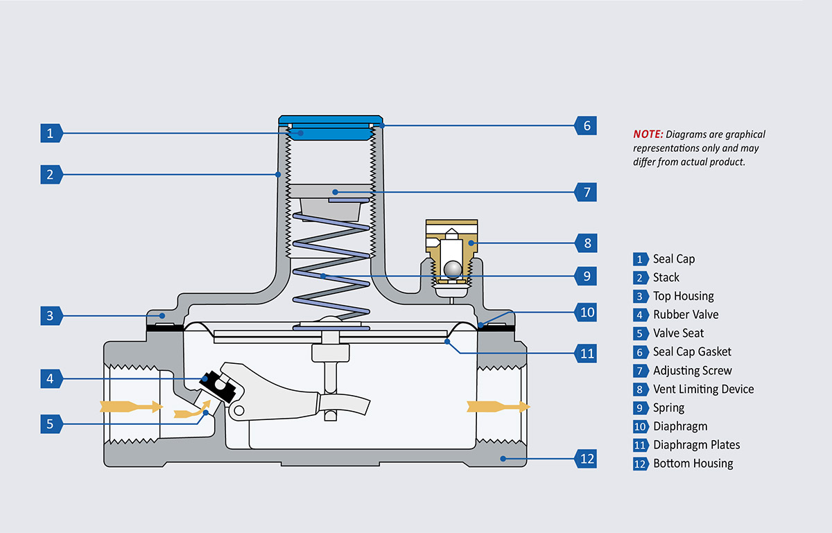 325_Series_Lever_Acting_Design.jpg