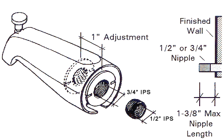 tubspout-adjustable.gif