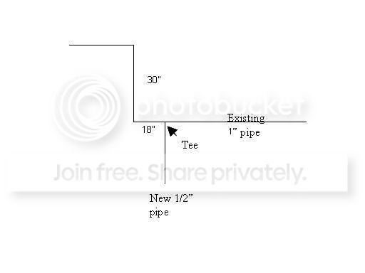 Pipesweating.jpg