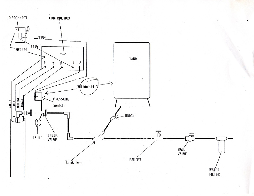 What should I change for diaphragm pressure tank? | Terry Love Plumbing  Advice u0026 Remodel DIY u0026 Professional Forum