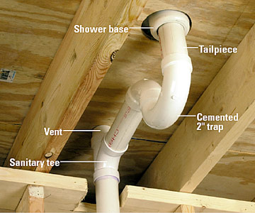 Bathtubs Need Vent: Essential Tips for Proper Installation