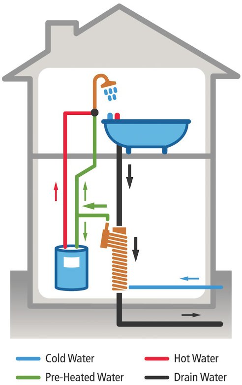 power-pipe.jpg