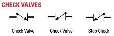 Chack-Valves.jpg