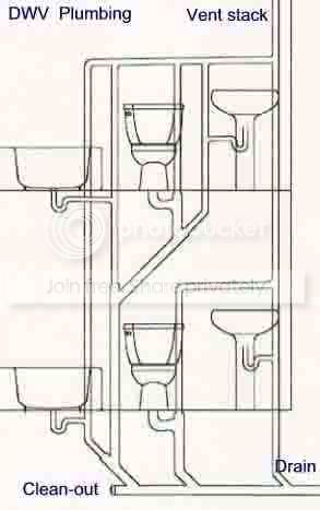 dwv_b2sampleplumbingdrawing.jpg
