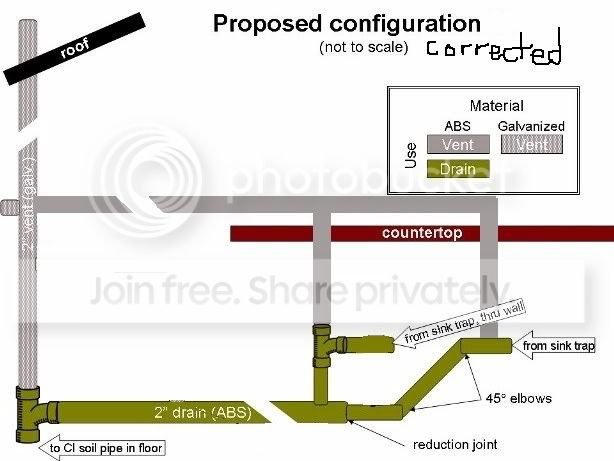 lottia_proposed_configcorrected.jpg