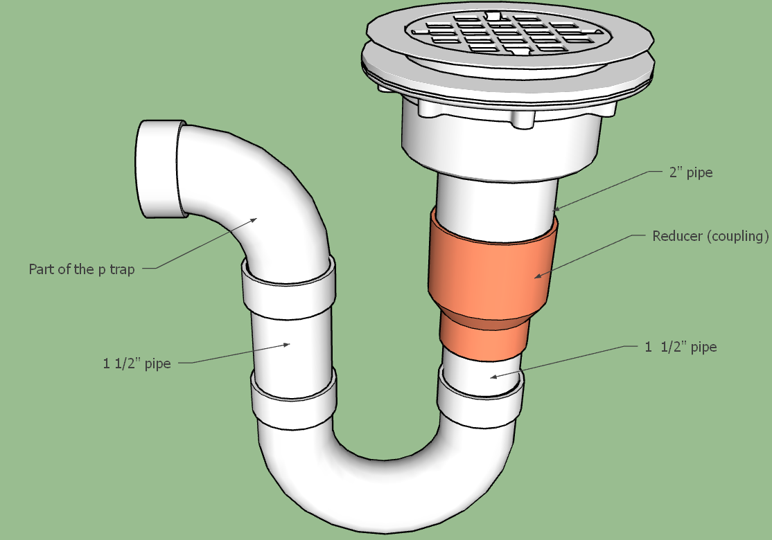 Do I need to install a reducer from 2 1 2