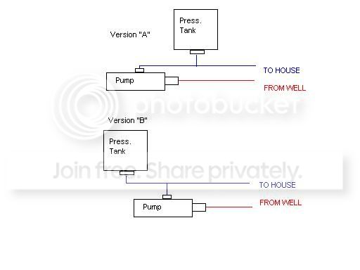 WellDiagram.jpg