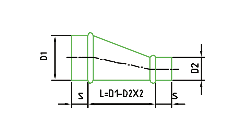 reducers-rd22.png