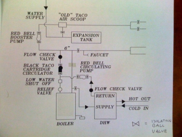 boilerdiagram.jpg