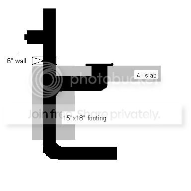 ToiletDrainlayout.jpg