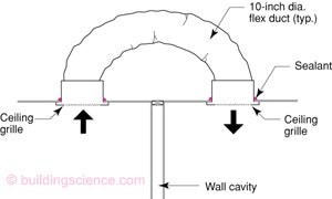 BSCInfo_604_Figure_05.jpg