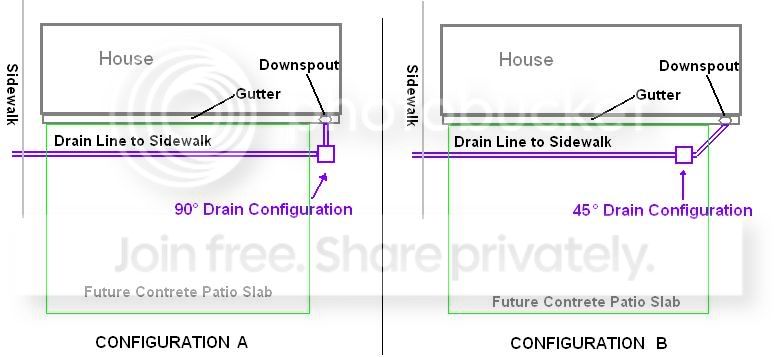 Drain_Question_1.jpg