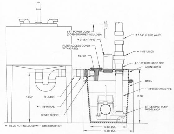 drainsysteminstall.jpg
