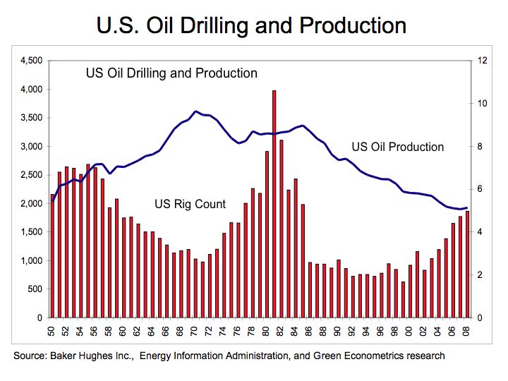 us_oil.jpg