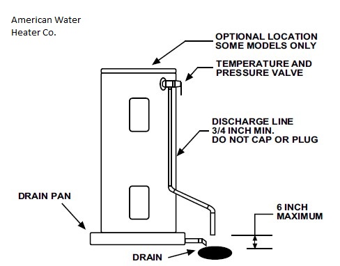 TP_Valve_030_AmerWtrHtr.jpg