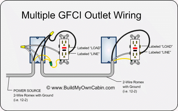 multiple-gfci-outlet-wiring.gif