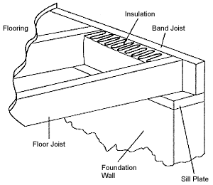 band-joist.gif