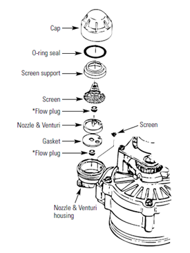 venturi-assembly.png