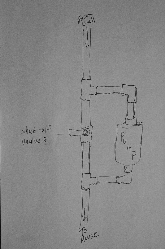 IMG-1438-Well-Pump-Idea.jpg