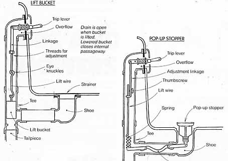 Bathtub-Plumbing-Diagram-1.jpg