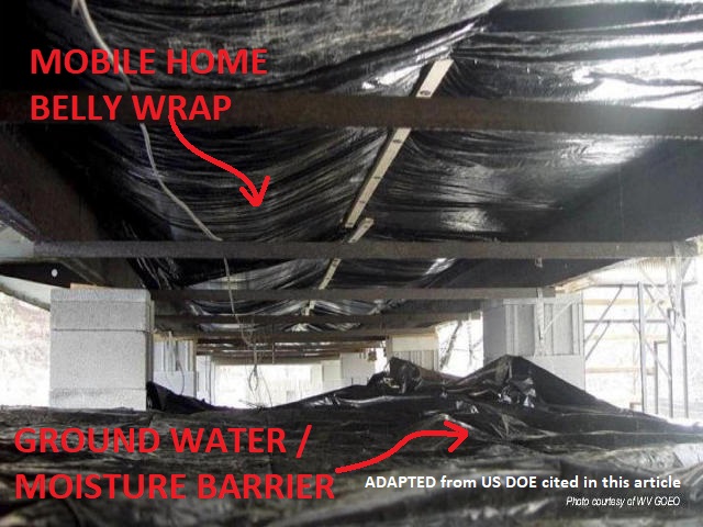 Mobile-home-belly-insulation-installation-184-U.S.%20DOE%20eere.energy.govCs.jpg