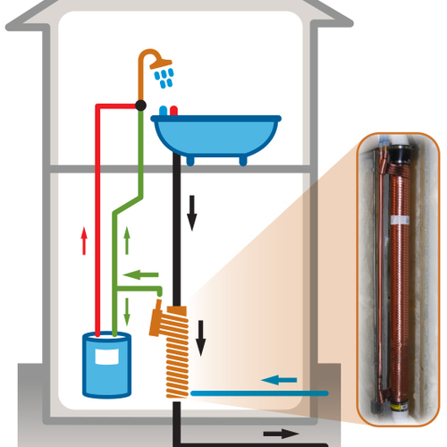 Power-Pipe%20US%20Basement%20Image%20of%20Installation%202013%20FV-thumb1x1.jpg