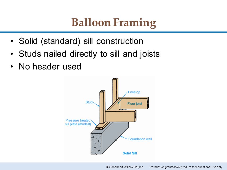 Balloon+Framing+Solid+%28standard%29+sill+construction.jpg