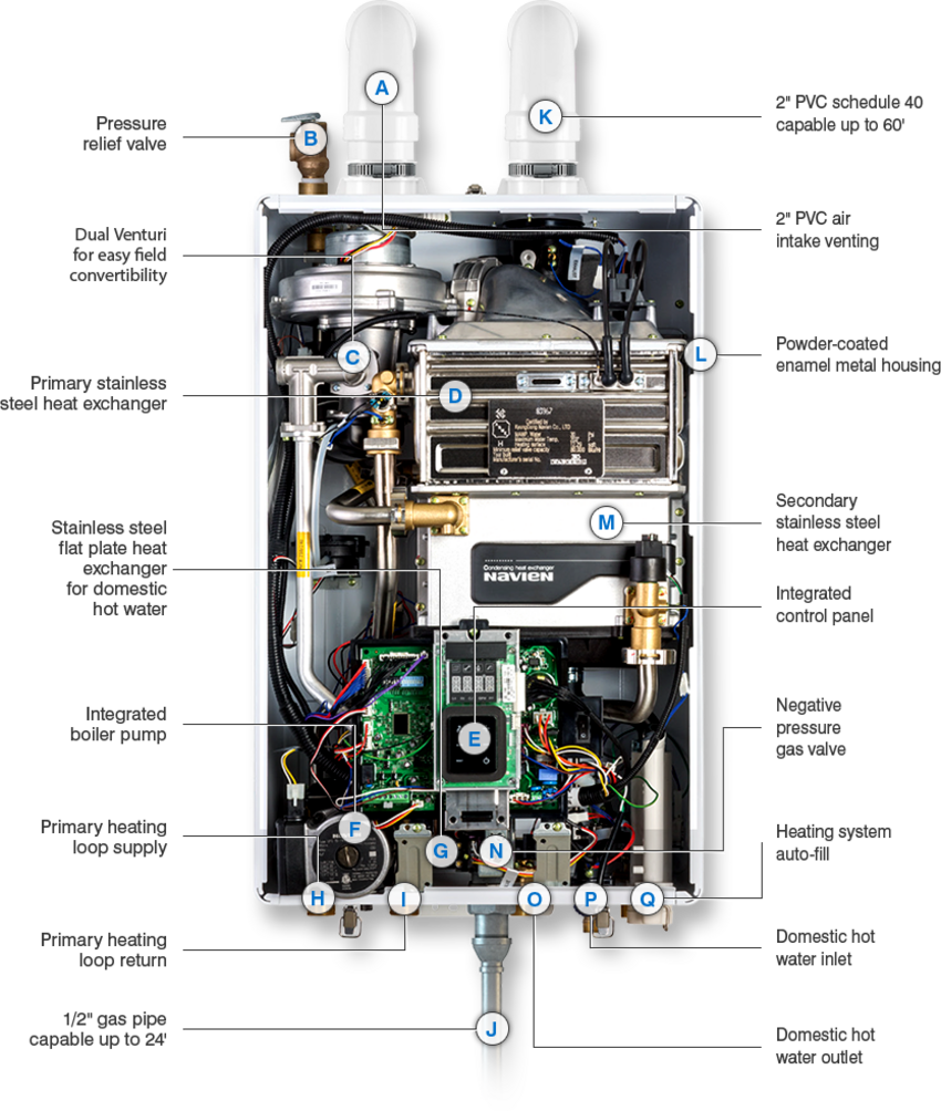 ncb150e-inside.png