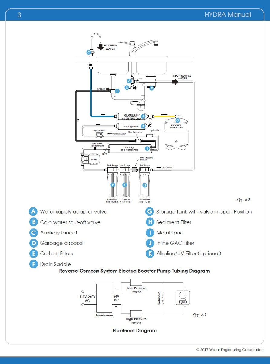 Pump_Tubing_Wiring_Diagram.jpg