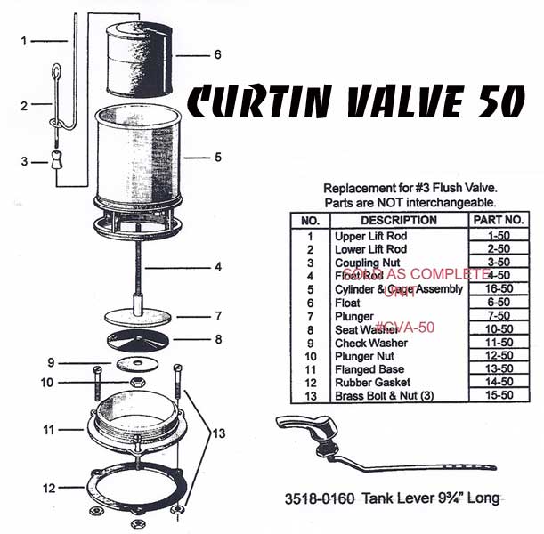 as_curtin_valve_50.jpg