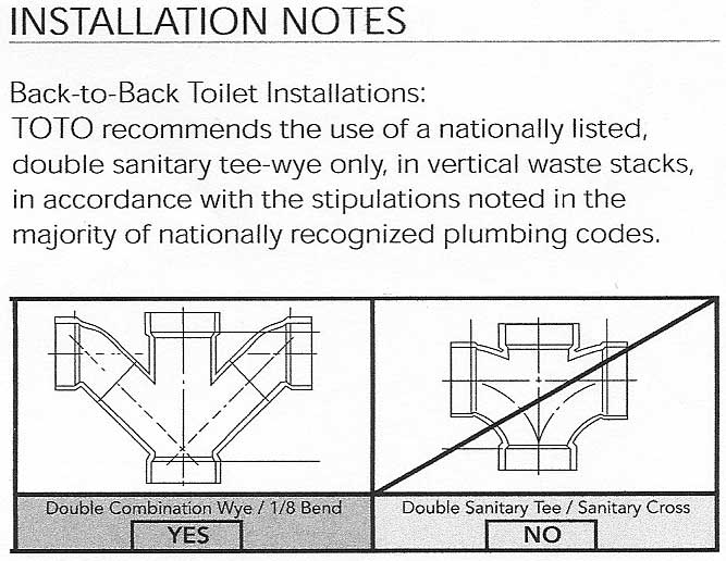 Backtoback toilet installation Terry Love Plumbing & Remodel DIY