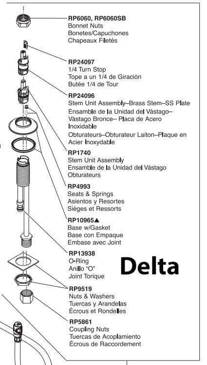 delta-3530-stems.jpg