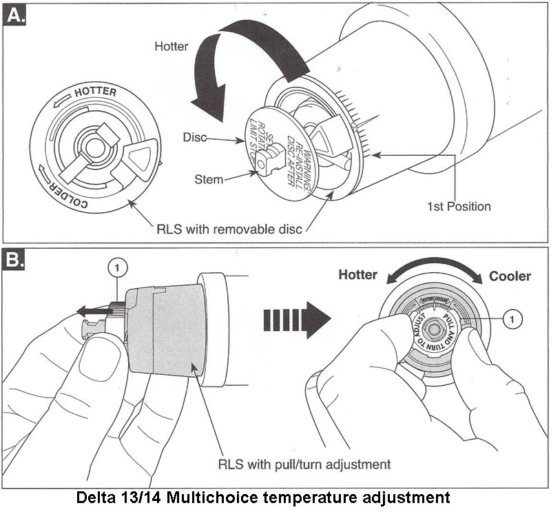 delta-temp-adjustment-1.jpg