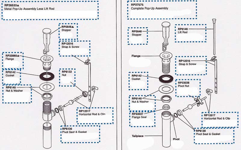 how to remove bathroom sink drain collar? | terry love plumbing