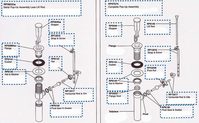 delta bathroom sink stopper diagram