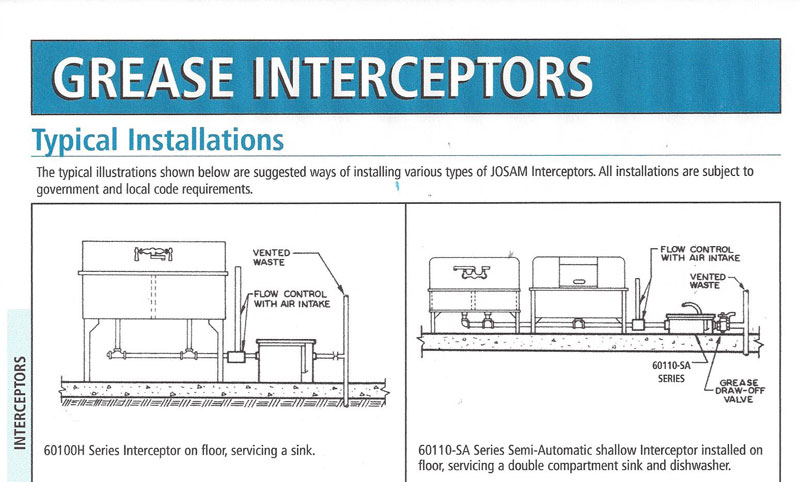 3 Compartment Sink Draining Problem With Grease Trap Terry