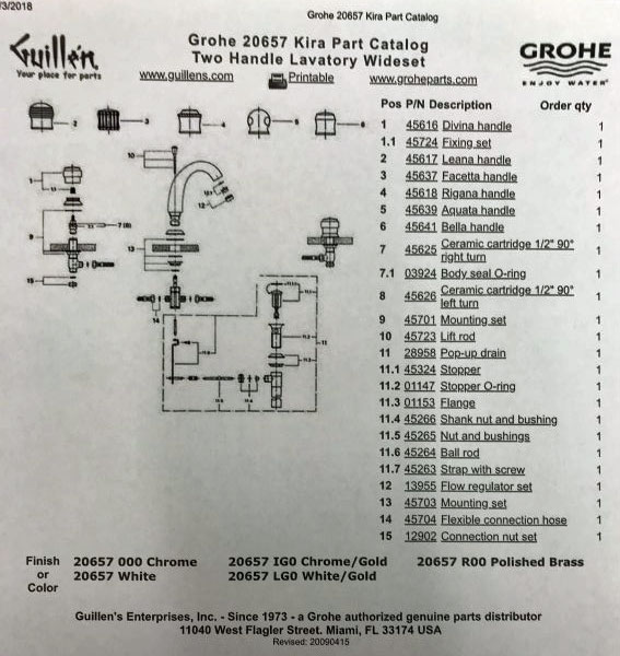 Grohe Bathroom Faucet Handle Removal Everything Bathroom   Grohe Handle 01 