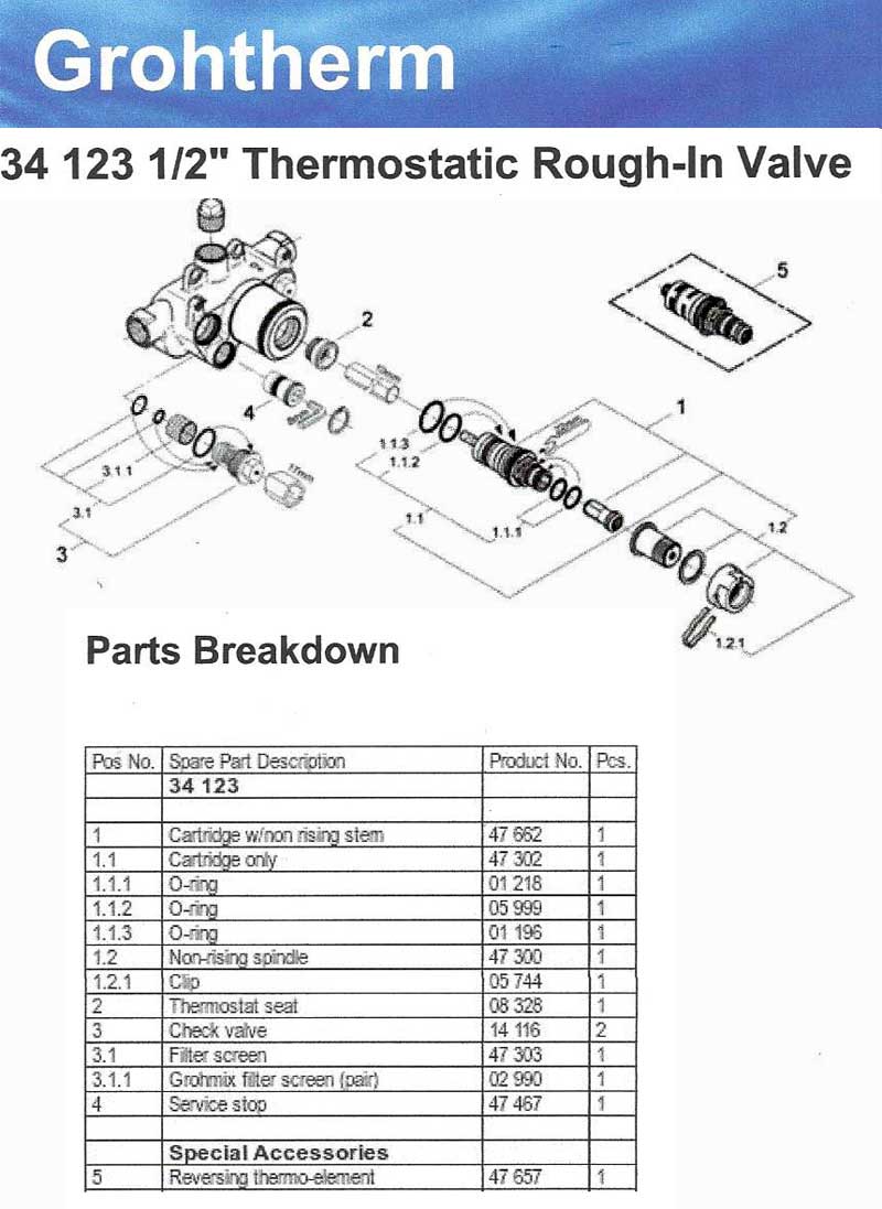 grohtherm-34123-parts.jpg