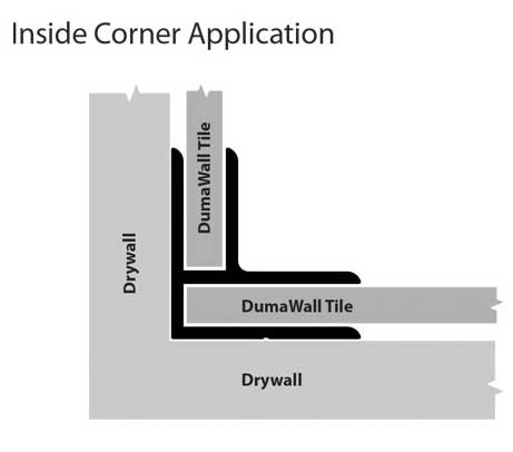 dumawall-inside-corner.jpg