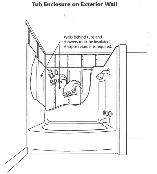 Installing Durock For Shower Wall Terry Love Plumbing Advice Remodel Diy Professional Forum