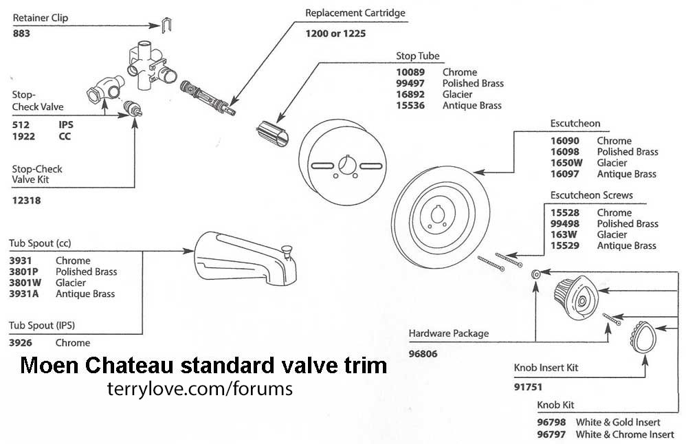 Shower In Tub Bathtub Shower Faucet Diagram