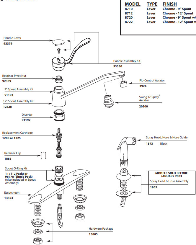 Moen Kitchen Faucet Assembly Diagram Moen 67315srs Integra Single