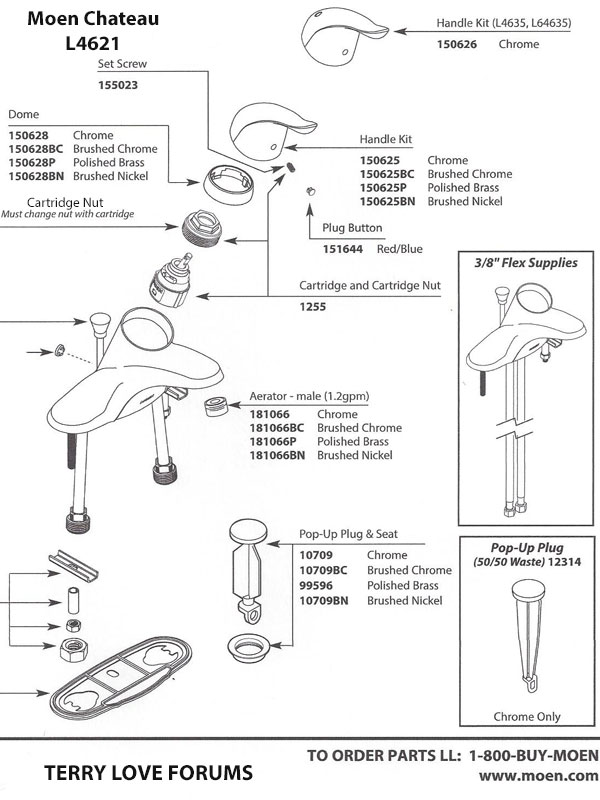 Moen Parts Catalog 2024 - tally beitris