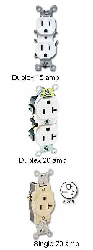 Shall I Use a 15A or a 20A Receptacle on a 20A Circuit? + 2020 NEC  210.21(B)(1) and 210.21(B)(3) 