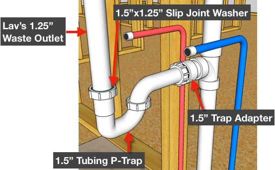 Plumbing P-traps for double vanity | Terry Love Plumbing Advice ...